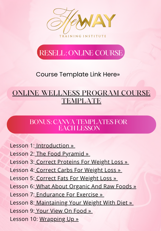 Resell: Done-for-You Online Wellness Program Course Template